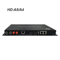 Контролер HD-A5 Контролер HD-A5